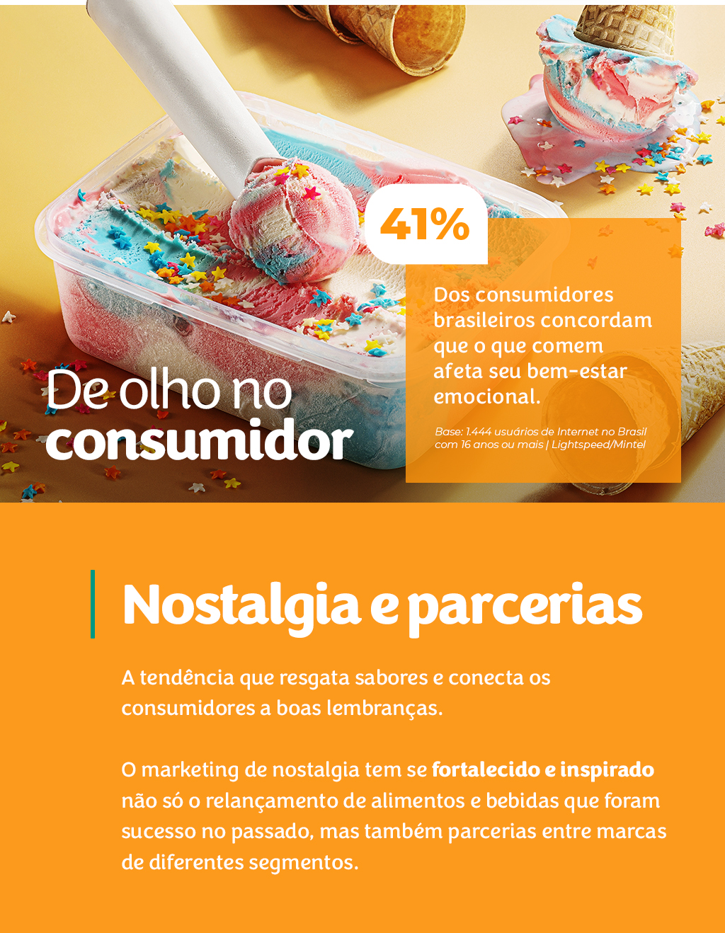 de olho no consumidor infografico dia nacional do sorvete com a selecta e a specialita