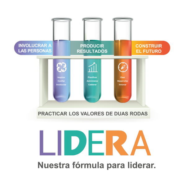 CONSTRUYENDO EL FUTURO